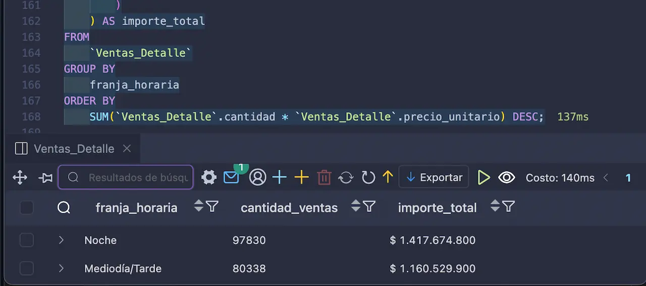 sql_heladeria_ventas 15