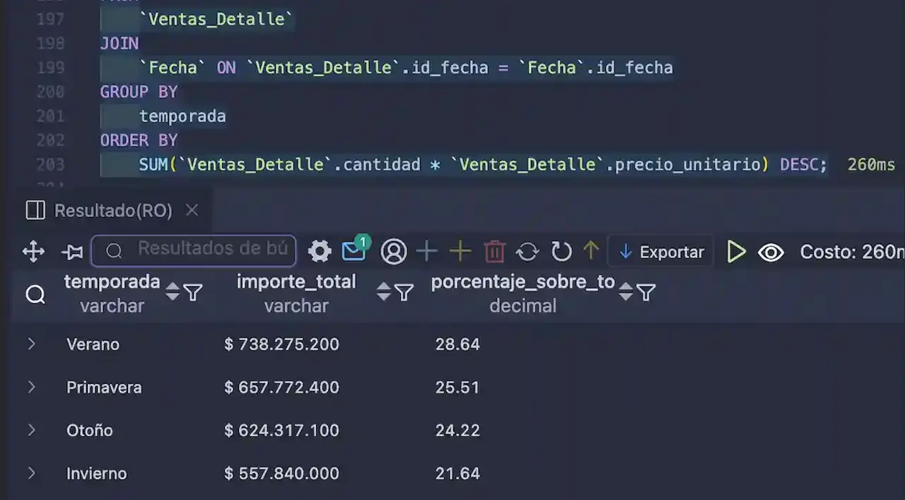 sql_heladeria_ventas 16