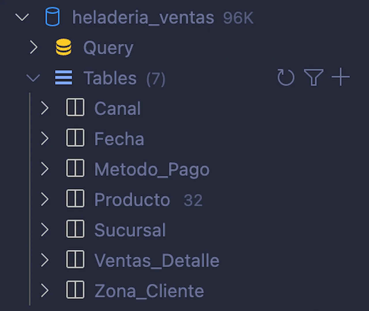 sql_heladeria_ventas 4